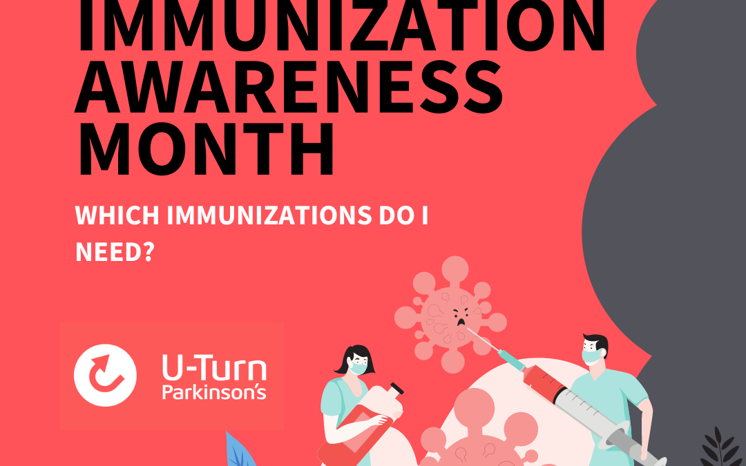 Which Immunizations Do I Need?